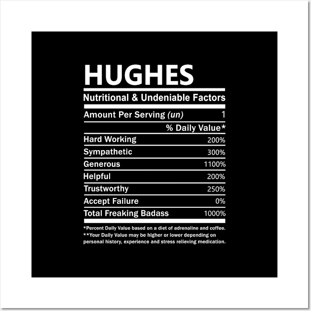 Hughes Name T Shirt - Hughes Nutritional and Undeniable Name Factors Gift Item Tee Wall Art by nikitak4um